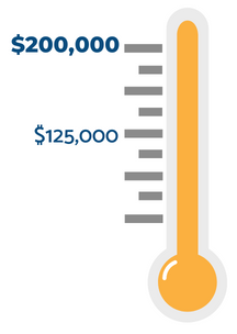 Thermometer for fundraising