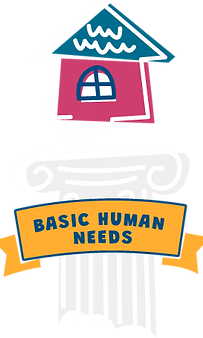 Illustration of the Pillar of Basic Human Needs.