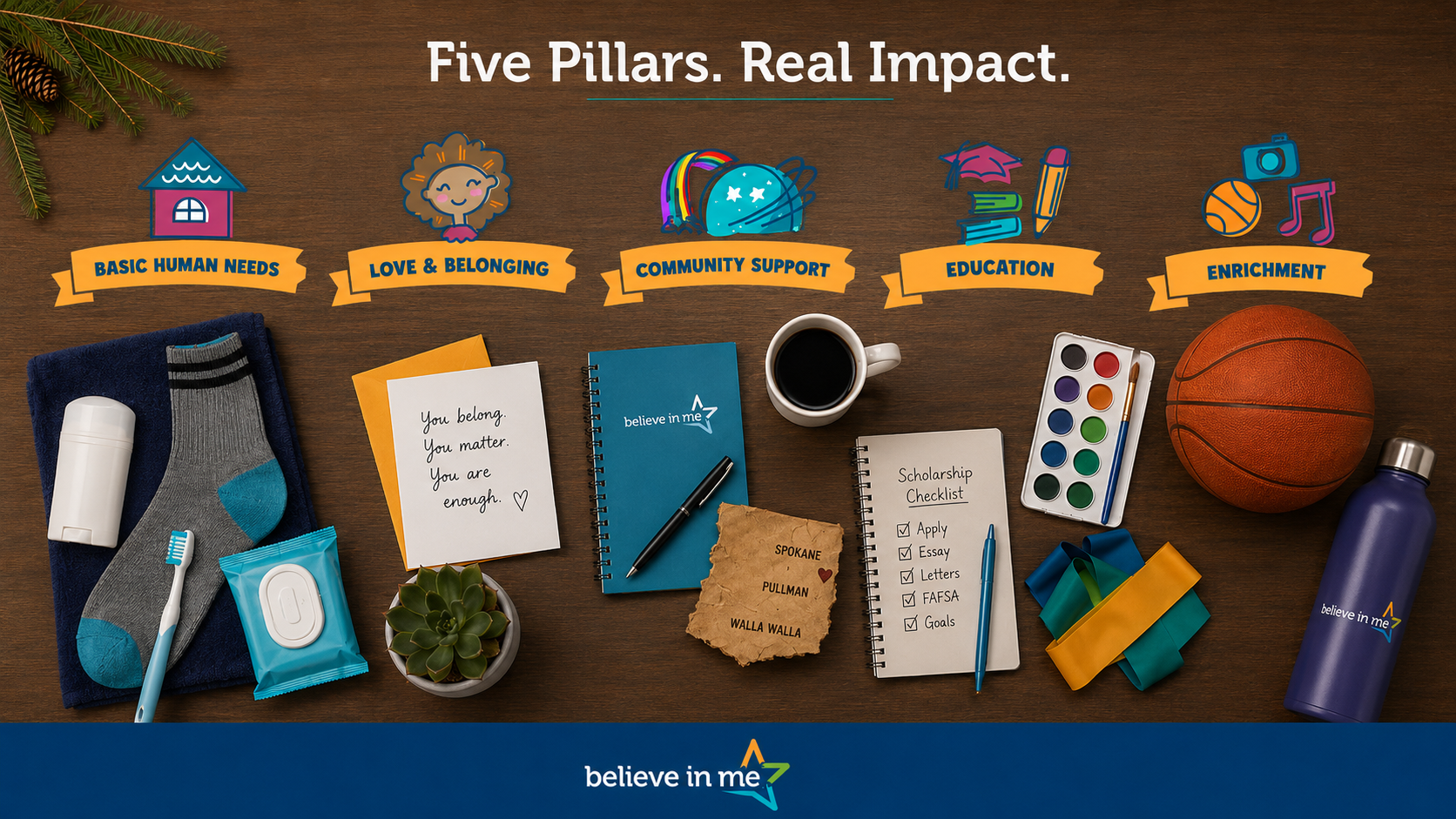 Flatlay of Believe in Me Five Pillars materials and youth support resources